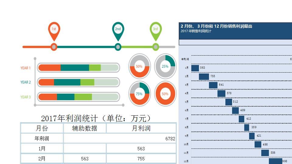 可视化表格excel免费模板下载 - excel资源 - 记灵工具