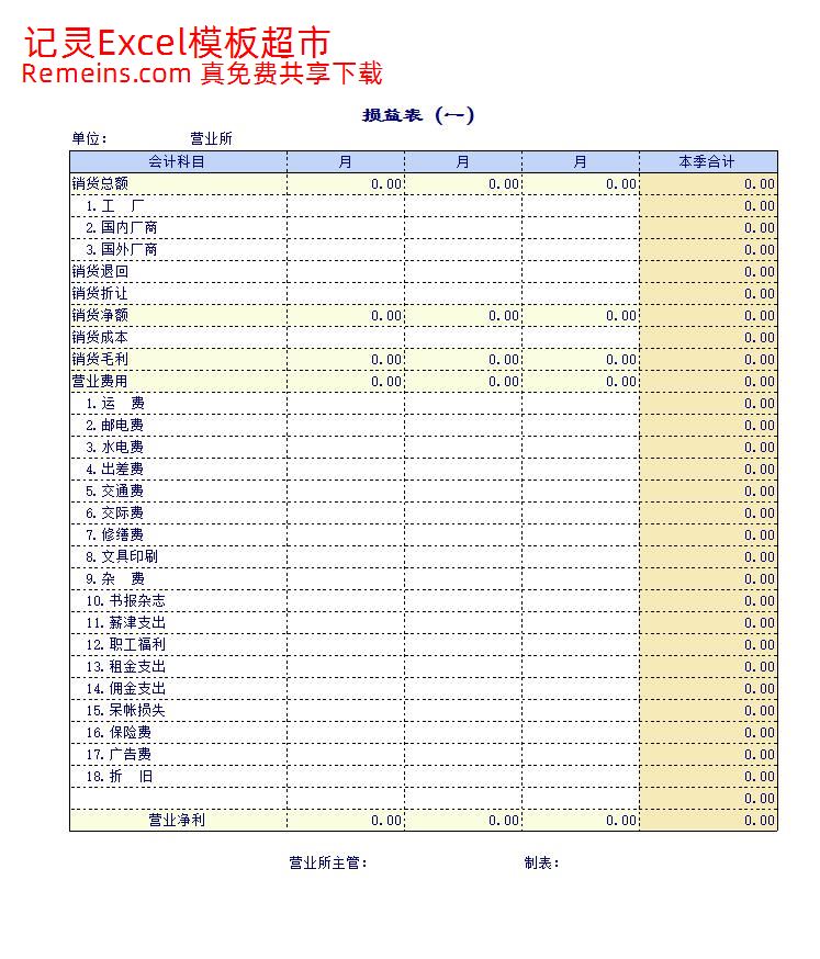 企业公司的损益表.xls-excel免费模板下载 - 记灵工具