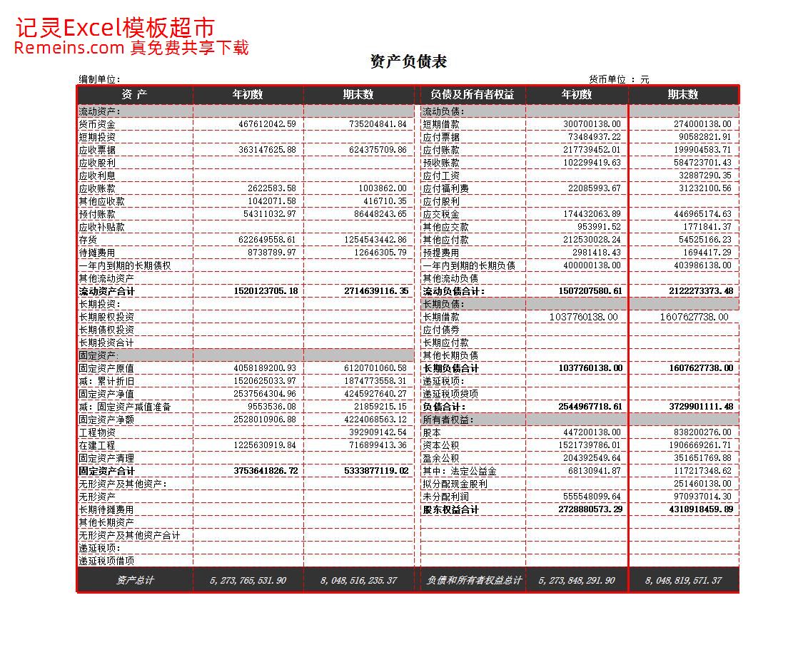 现金流量表比率分析.xlsx-excel免费模板下载- 记灵工具
