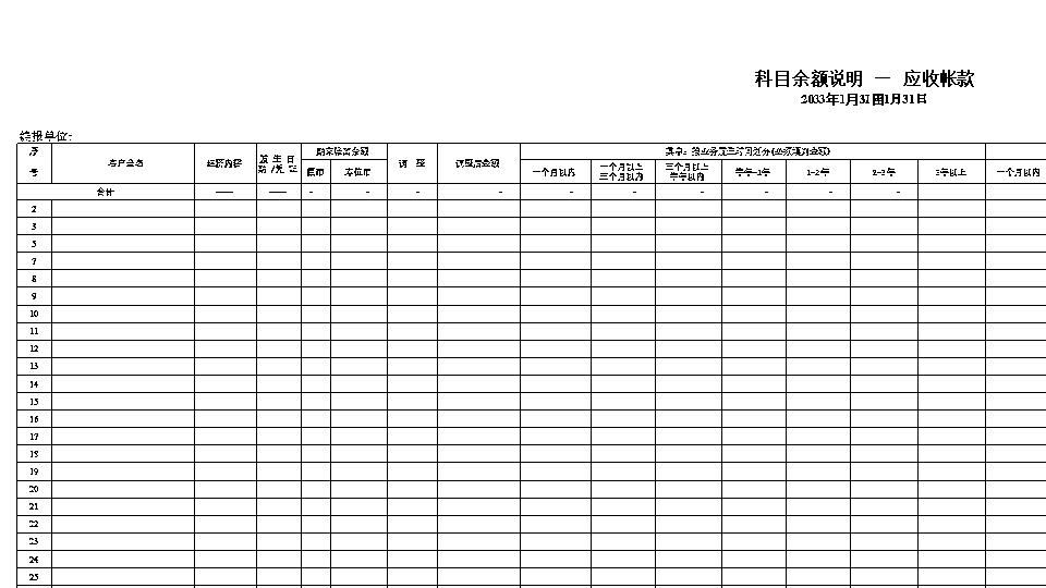 【财务分析报表】应收账款账龄分析表.xls