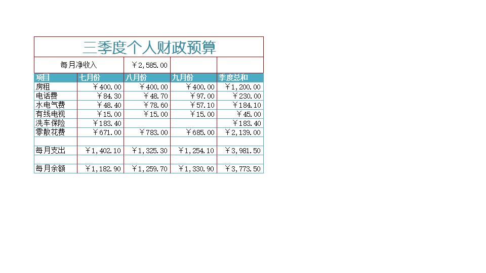 个人财政预算.xlsx