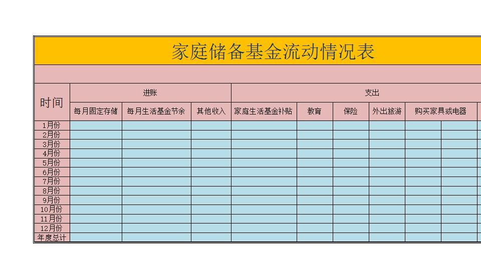 储备基金流动情况表.xlsx