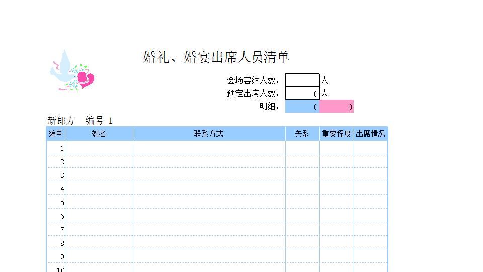 婚礼出席人员清单.xls
