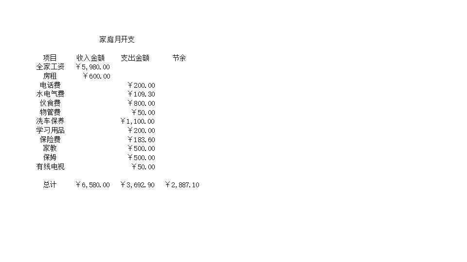 家庭月开支.xlsx