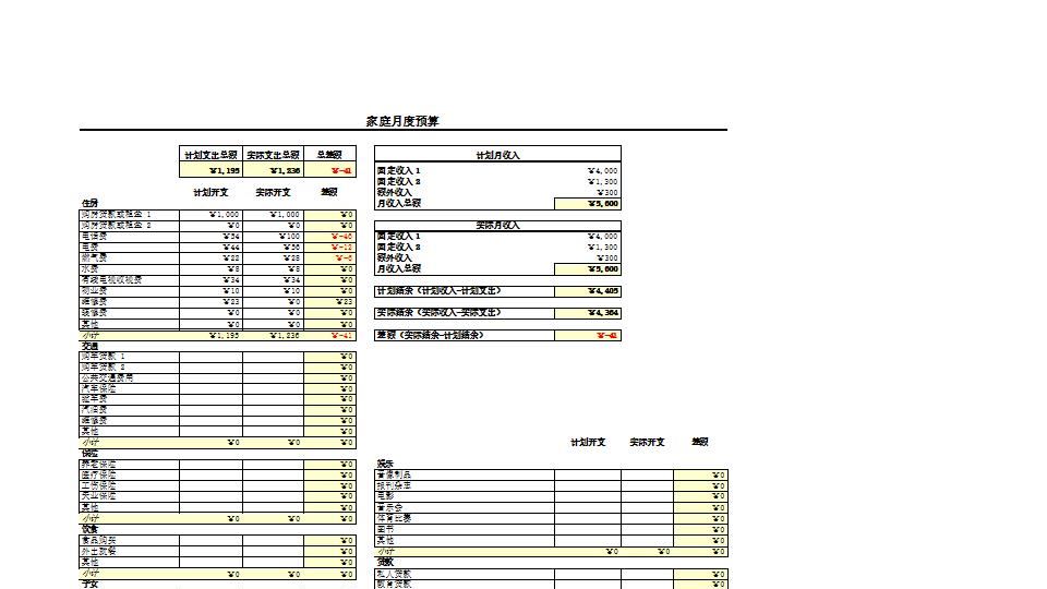 月度家庭预算.xls