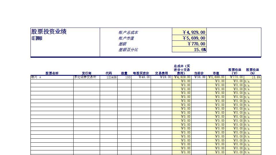股票投资业绩.xls