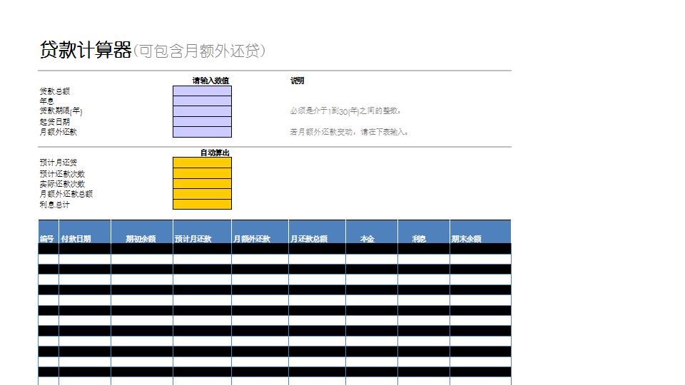 贷款计算器表格.xls