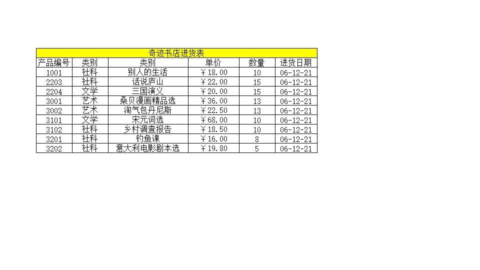 书店进货表.xlsx