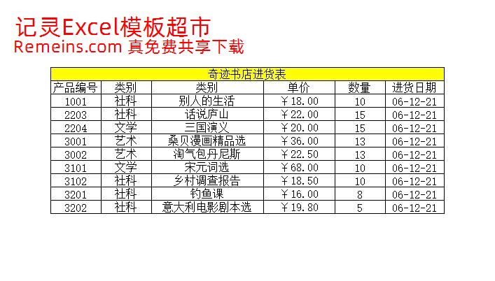 书店进货表.xlsx