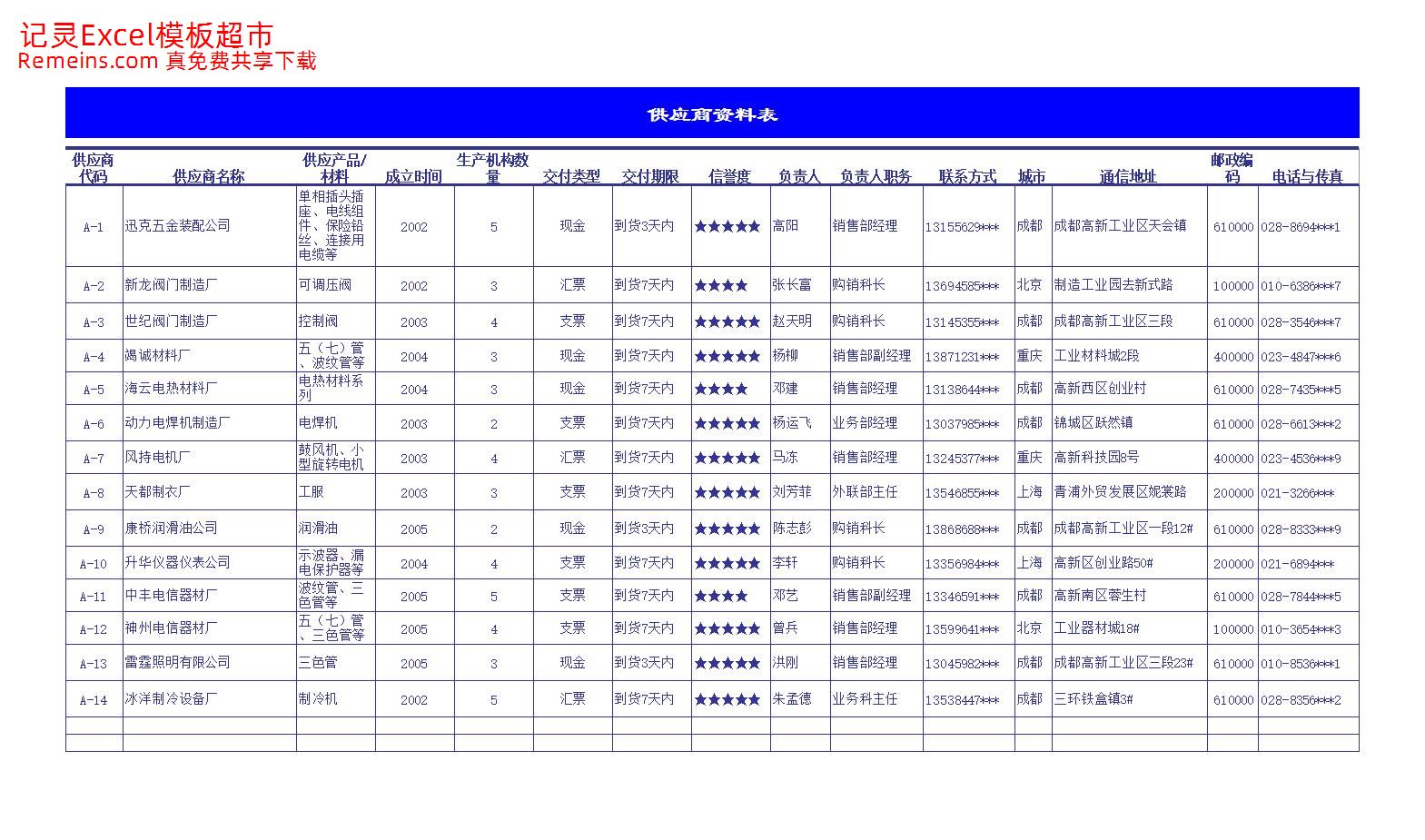 供应商资料单.xls