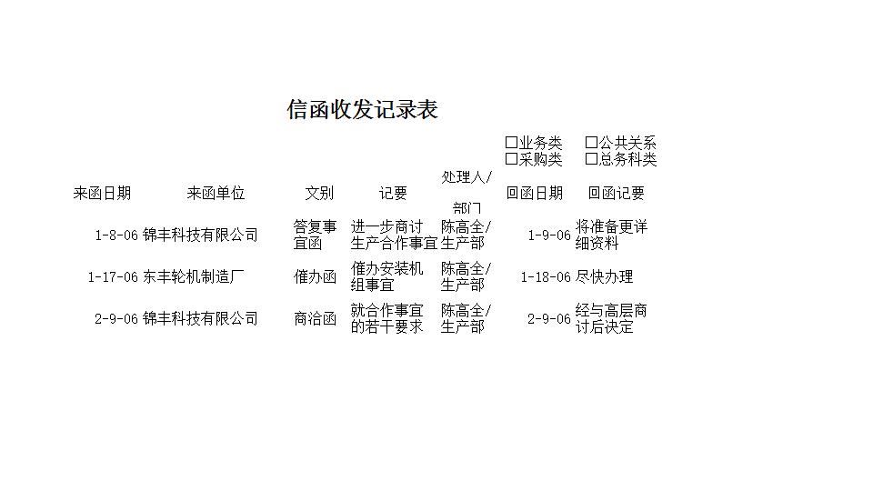 信函收发记录表.xls