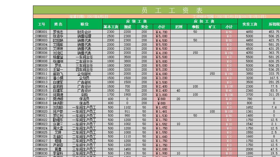 公司员工工资信息.xlsx