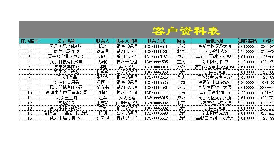 公司资料表.xlsx
