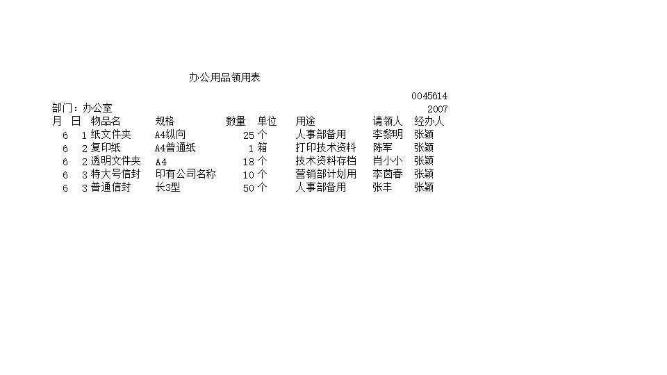 办公用品领用表.xlsx