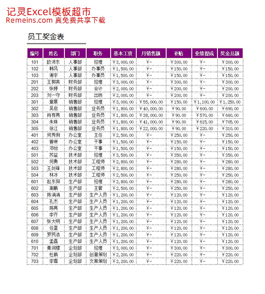 员工奖金表.xls