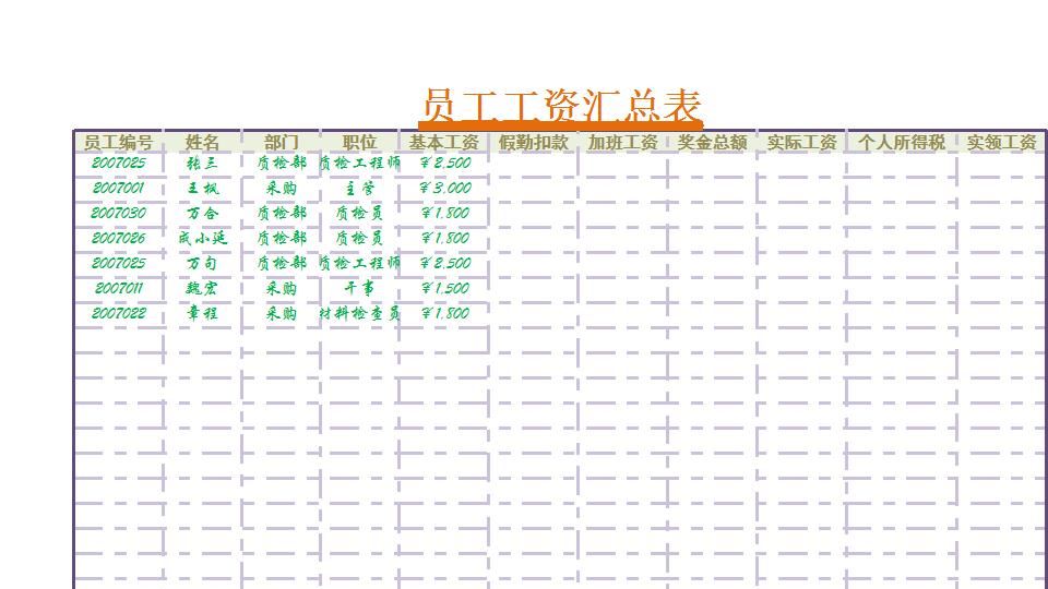 员工工资汇总表.xlsx