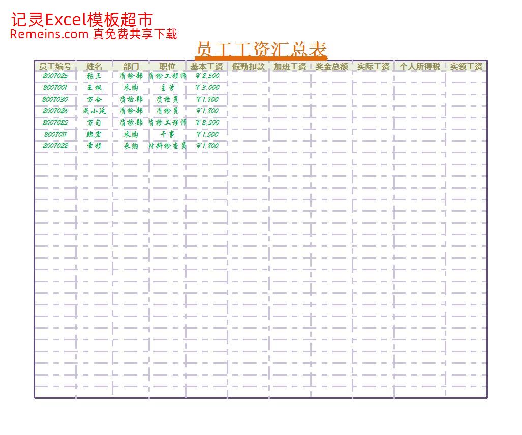 员工工资汇总表.xlsx