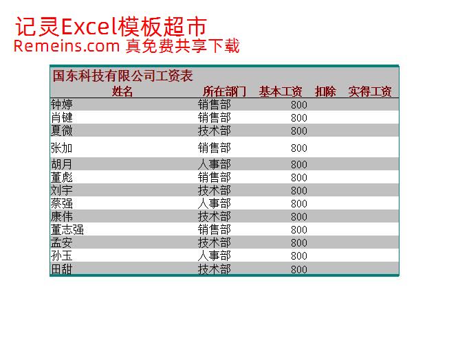 员工工资表2.xls