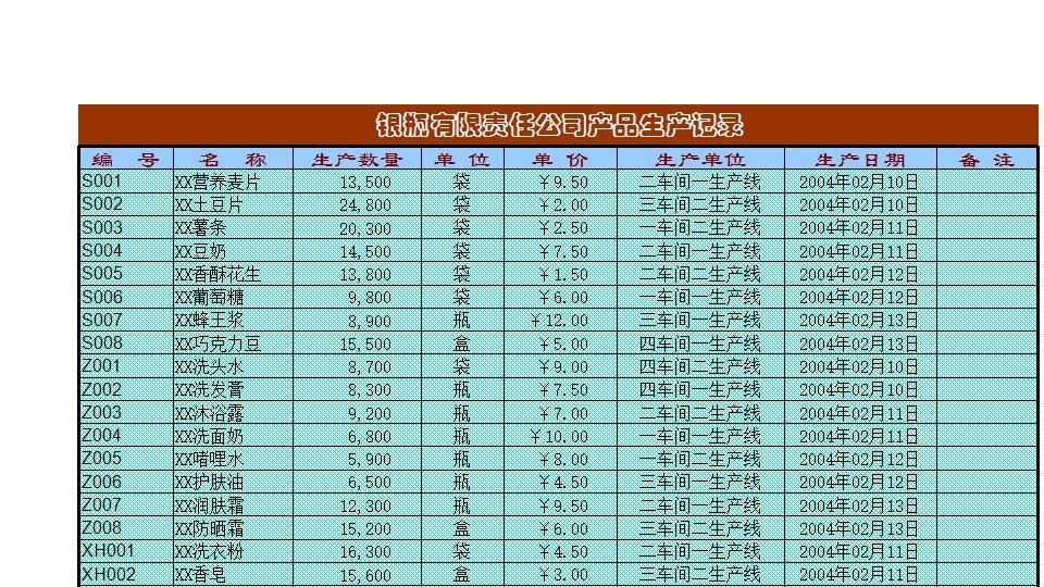员工工资透视图.xlsx