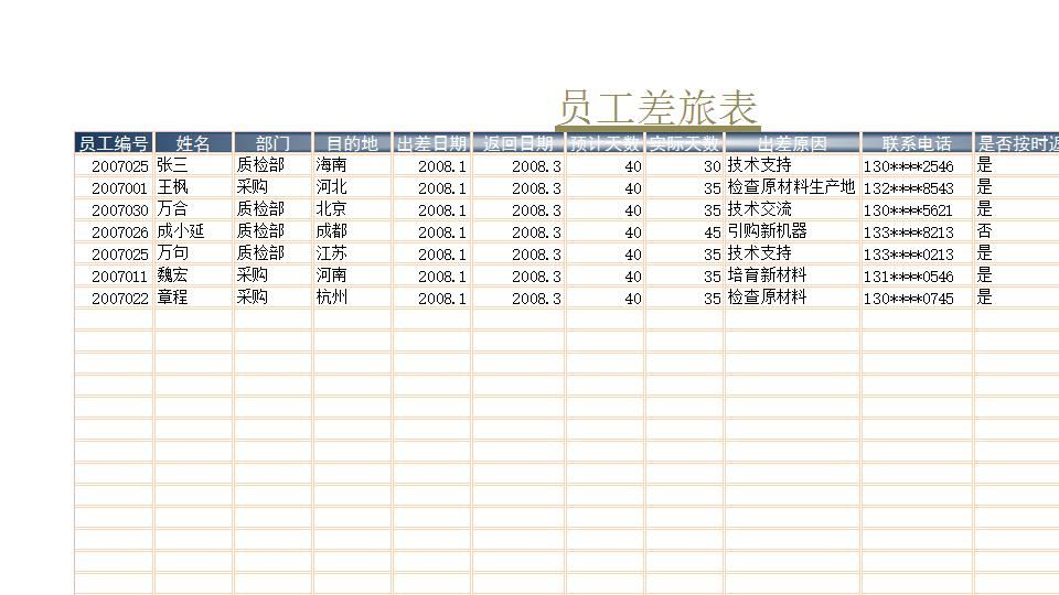 员工差旅表.xlsx