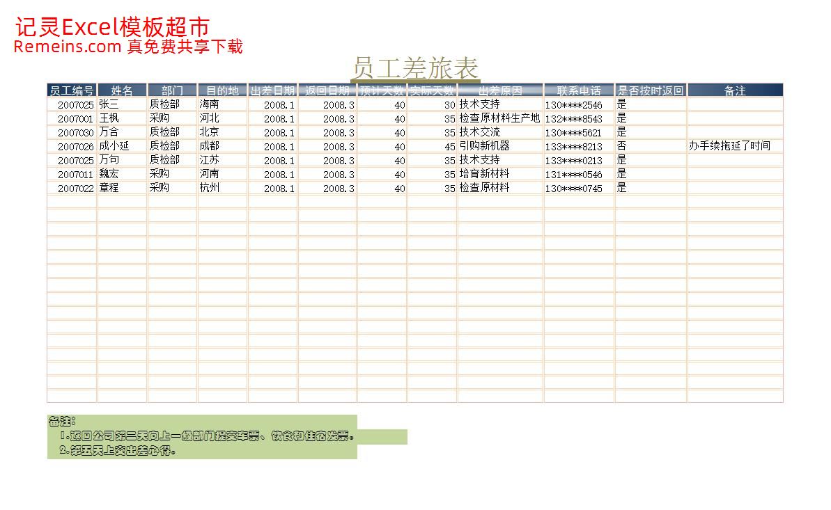 员工差旅表.xlsx