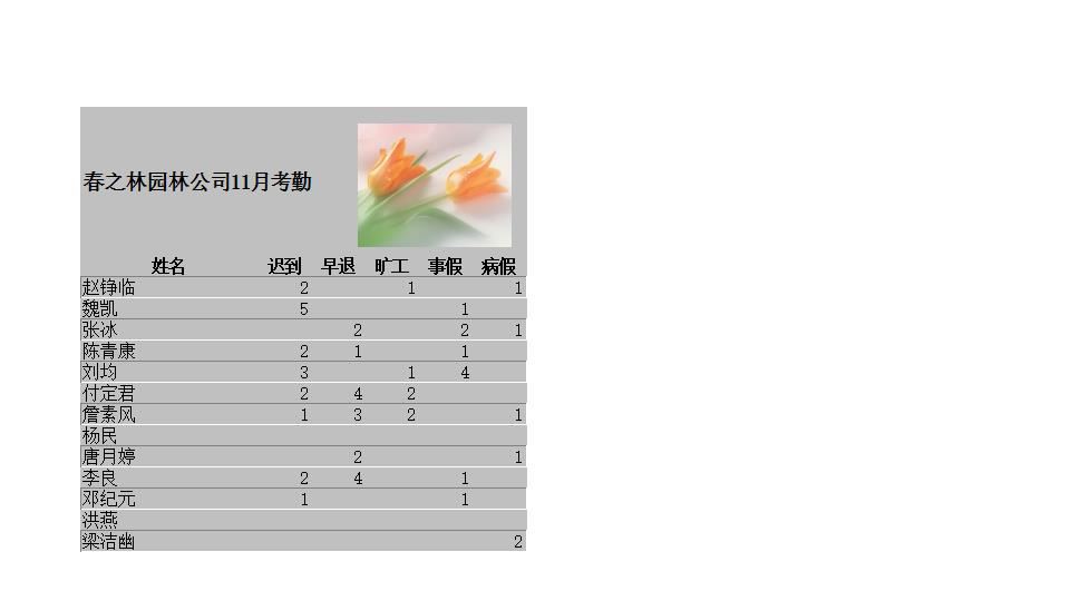 员工考勤表1.xls