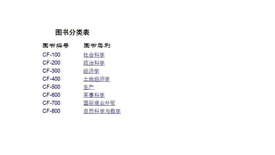 图书借阅登记表.xlsx