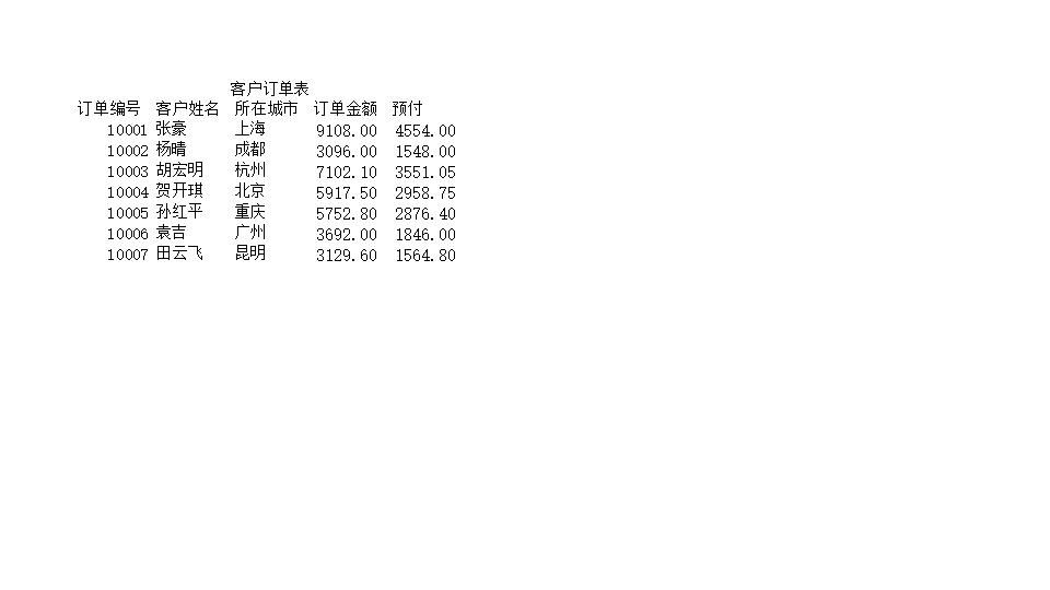 客户订单.xlsx