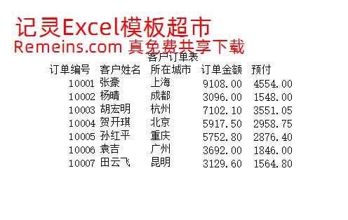 客户订单.xlsx