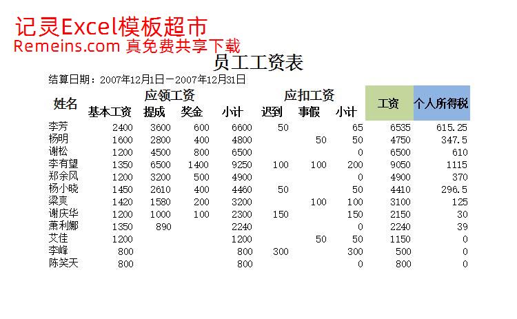 工资表(含个人所得税).xlsx