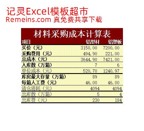 成本计算表.xls