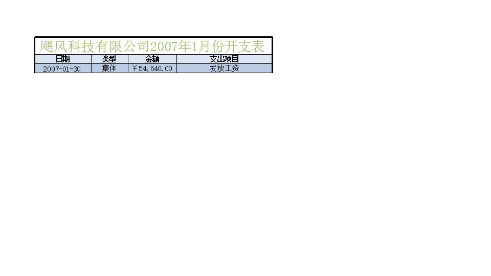 日常费用开支表.xlsx