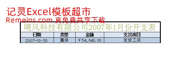 日常费用开支表.xlsx