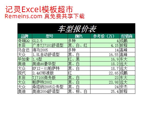 车型报价表.xls