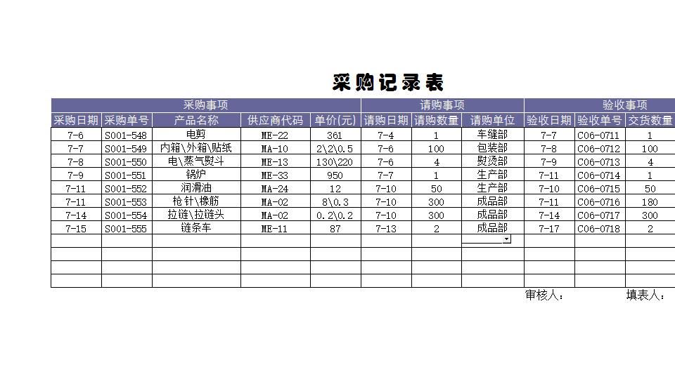 采购记录表.xls
