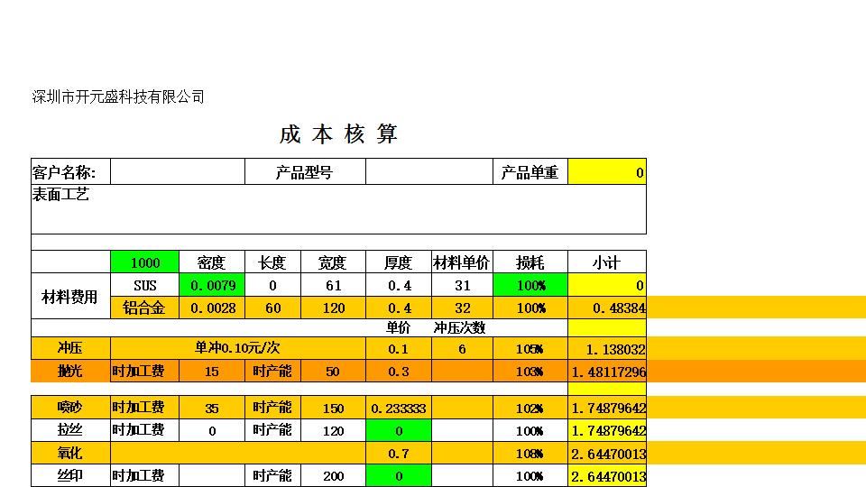 五金成本核算表.xls