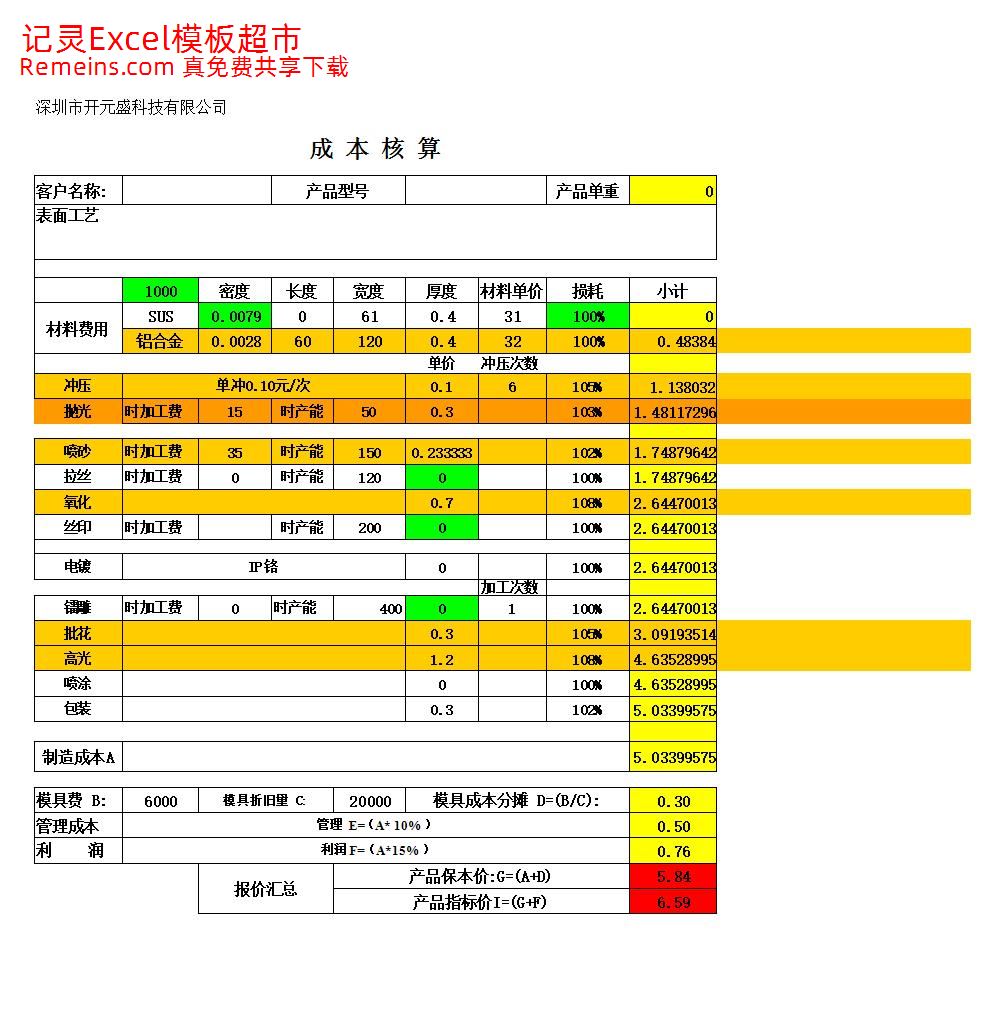 五金成本核算表.xls