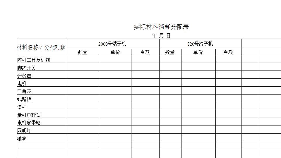 成本核算表格-实际材料消耗分配表.xls