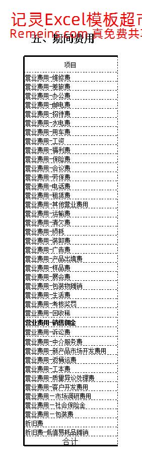生产企业成本核算表.xls