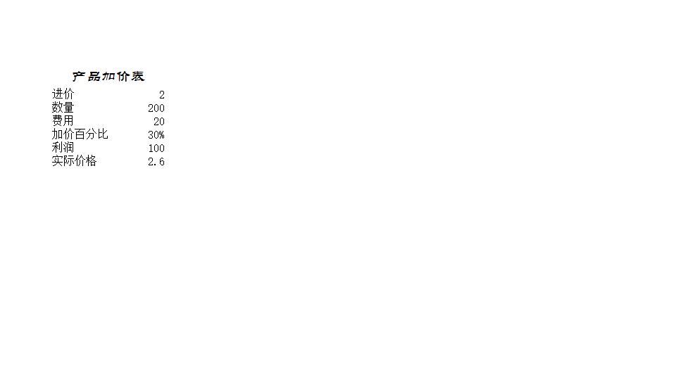 加价表.xls