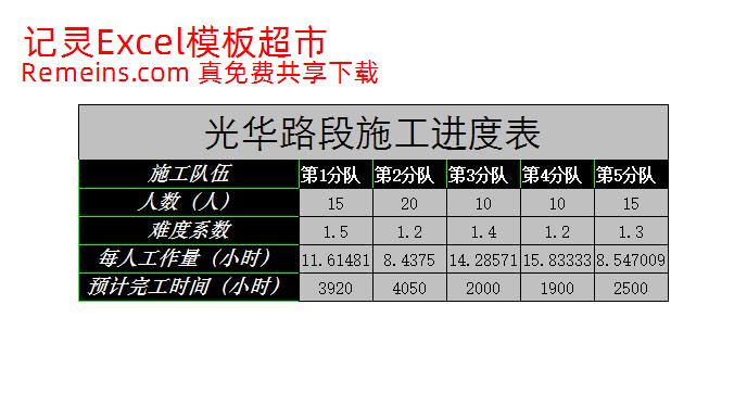 施工进度表.xls