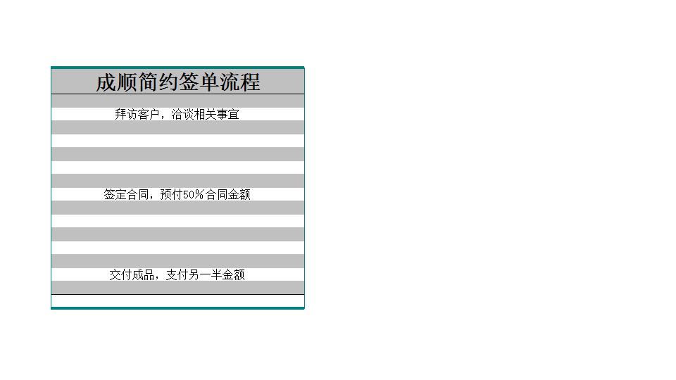 签单流程表.xls