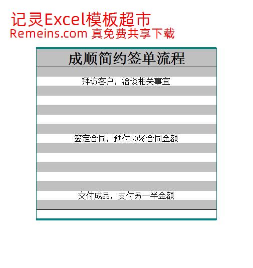 签单流程表.xls