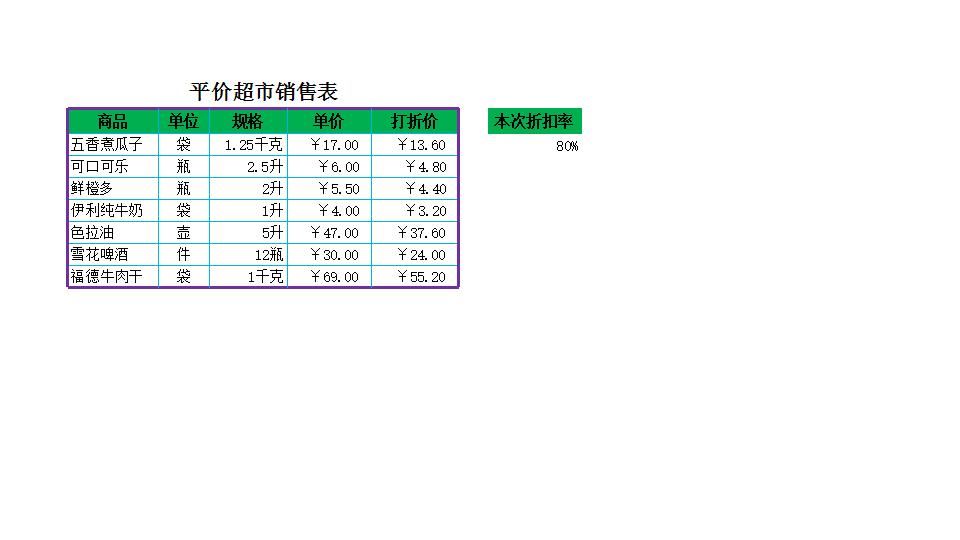 超市商品打折价格表.xlsx