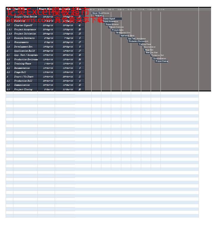 Excel-Gantt-Chart.xlsx