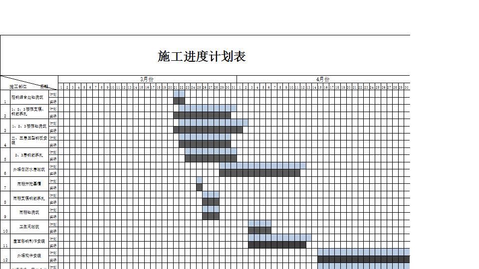 土建施工进度计划表1.xlsx