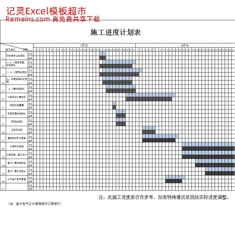 土建施工进度计划表1.xlsx