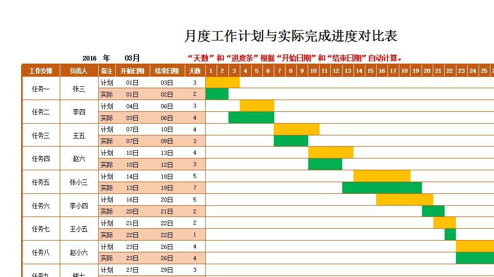 工作进度表（可视化进度条）(1).xlsx