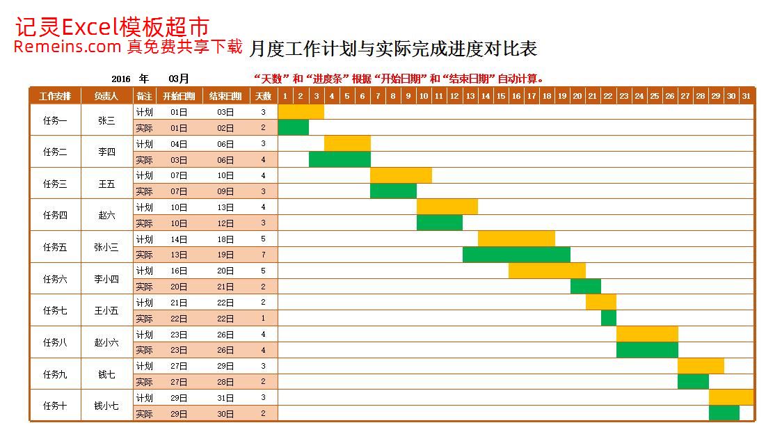 工作进度表（可视化进度条）(1).xlsx