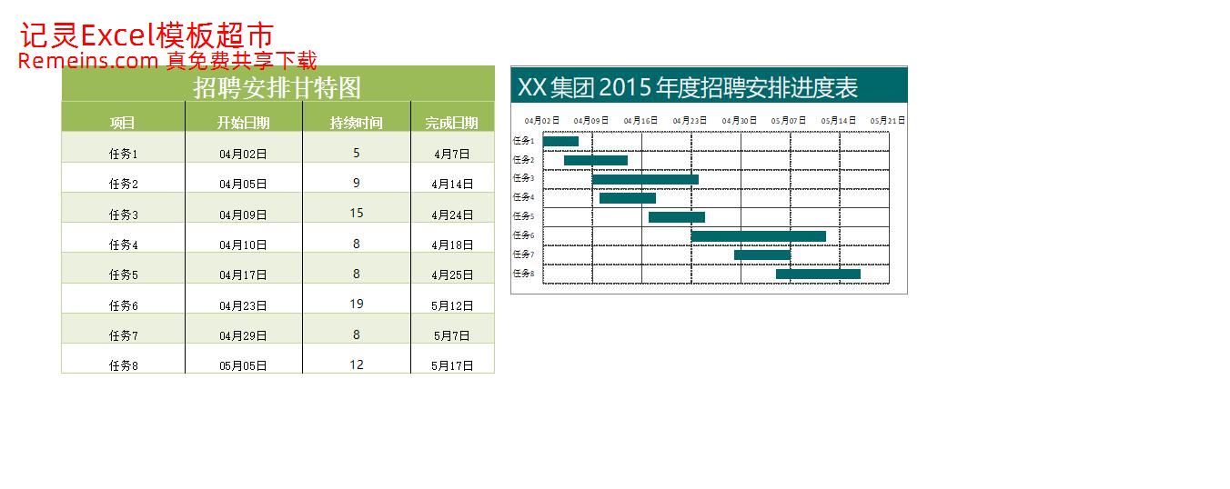 招聘安排的甘特图1.xlsx